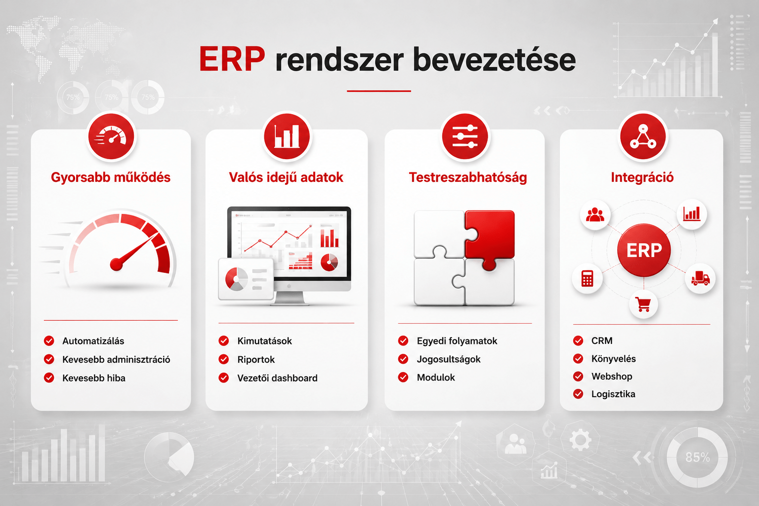 Miért érdemes ERP rendszert bevezetni